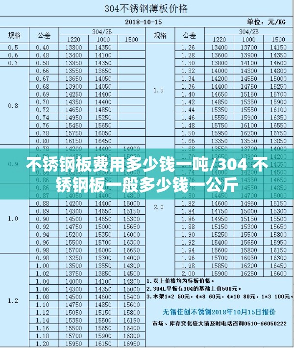 不锈钢板费用多少钱一吨/304 不锈钢板一般多少钱一公斤