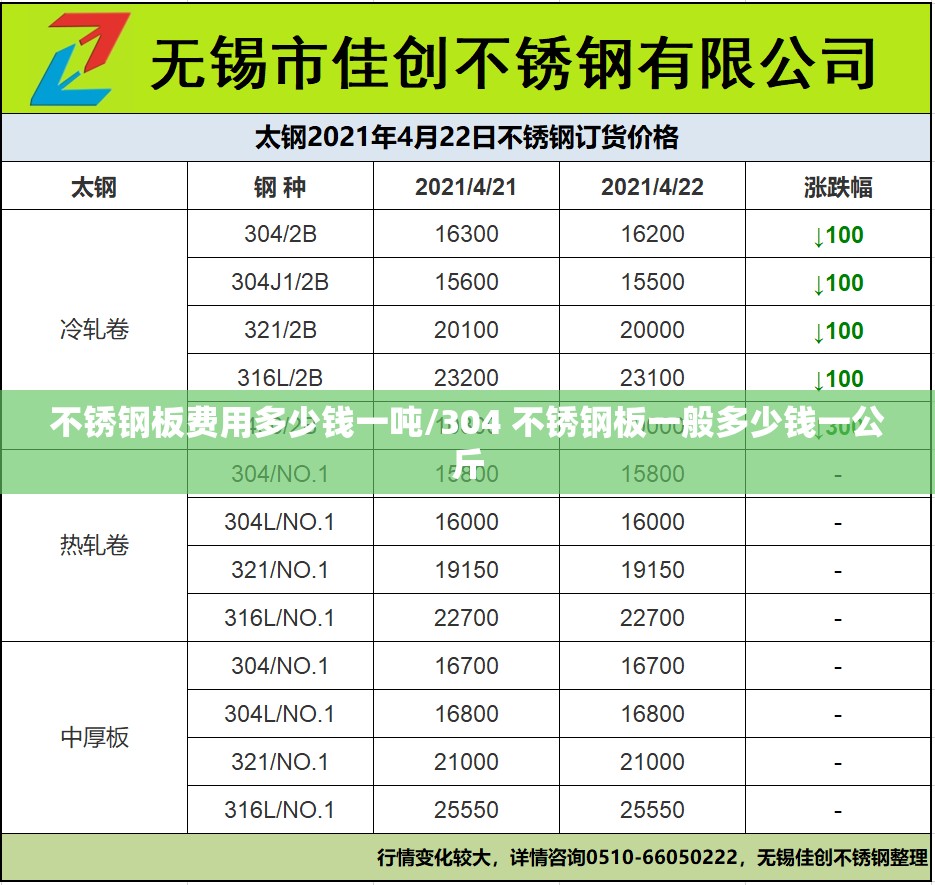不锈钢板费用多少钱一吨/304 不锈钢板一般多少钱一公斤