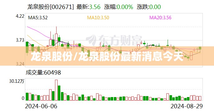 龙泉股份/龙泉股份最新消息今天 龙泉股份/龙泉股份最新消息今天