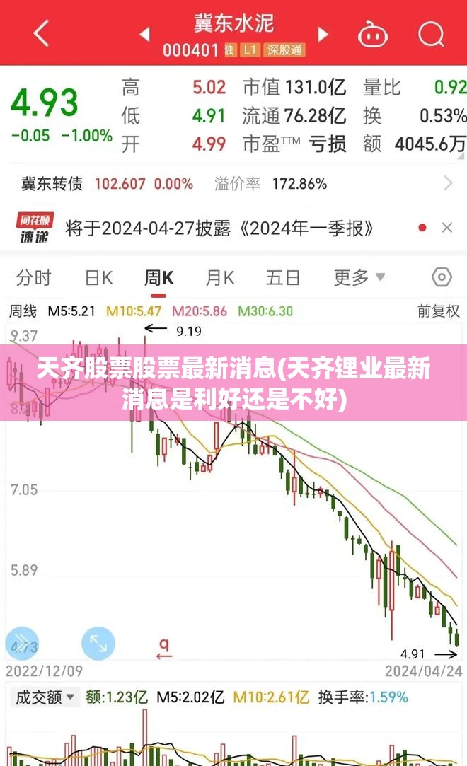 天齐股票股票最新消息(天齐锂业最新消息是利好还是不好) 天齐股票股票最新消息(天齐锂业最新消息是利好还是不好)