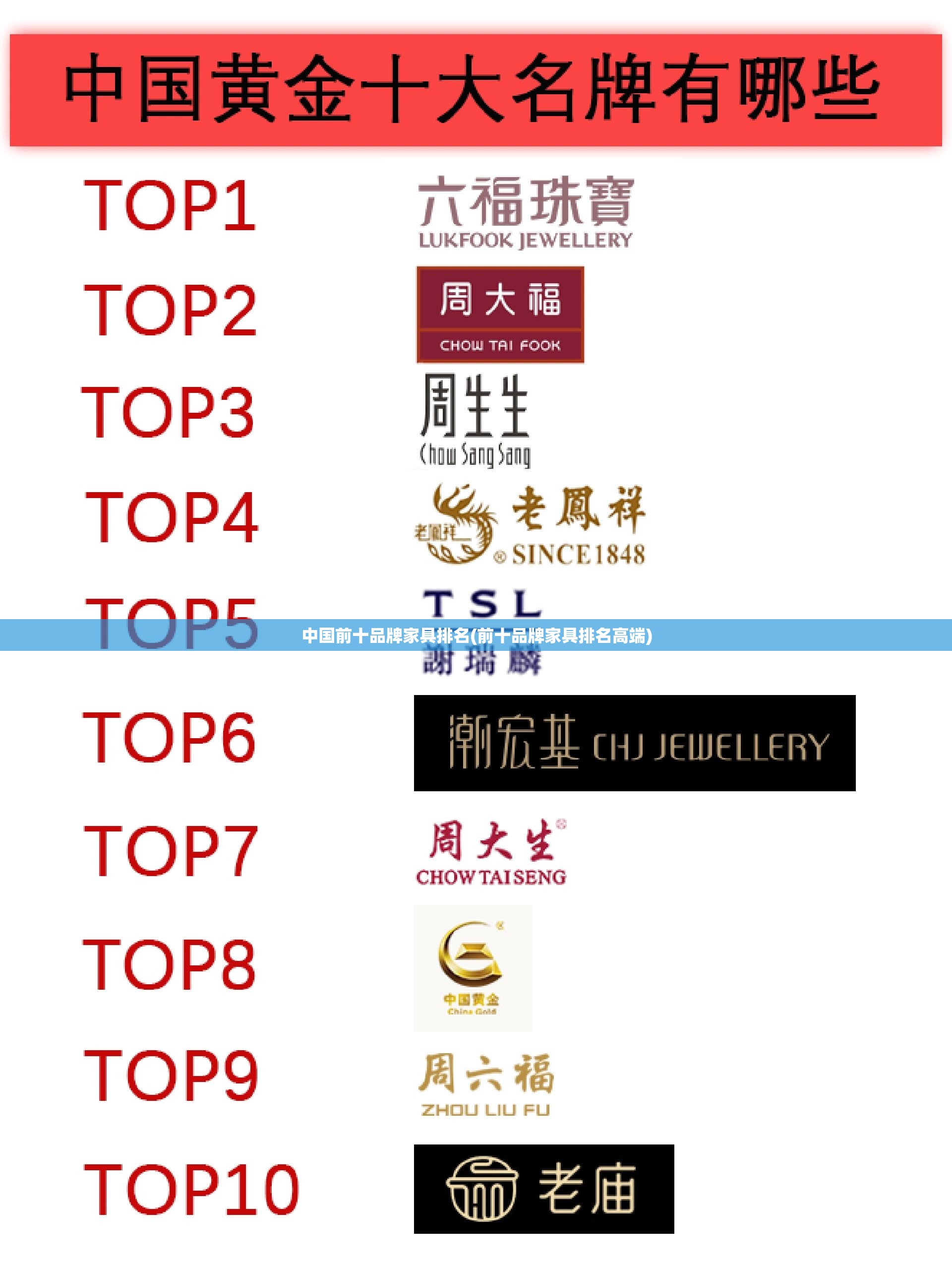 中国前十品牌家具排名(前十品牌家具排名高端)