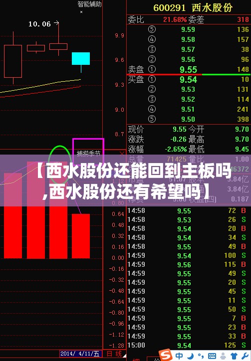 【西水股份还能回到主板吗,西水股份还有希望吗】