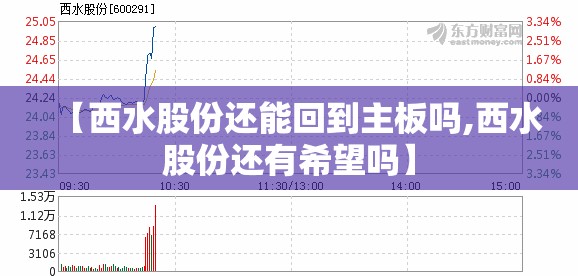 【西水股份还能回到主板吗,西水股份还有希望吗】