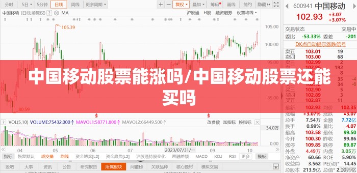 中国移动股票能涨吗/中国移动股票还能买吗 中国移动股票能涨吗/中国移动股票还能买吗