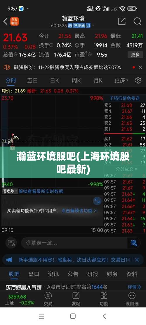 瀚蓝环境股吧(上海环境股吧最新)