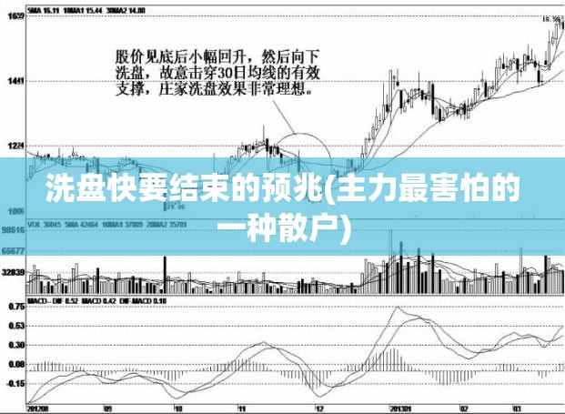 洗盘快要结束的预兆(主力最害怕的一种散户) 洗盘快要结束的预兆(主力最害怕的一种散户)