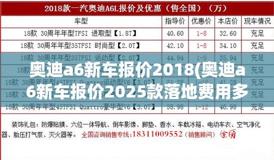 奥迪a6新车报价2018(奥迪a6新车报价2025款落地费用多少) 奥迪a6新车报价2018(奥迪a6新车报价2025款落地费用多少)