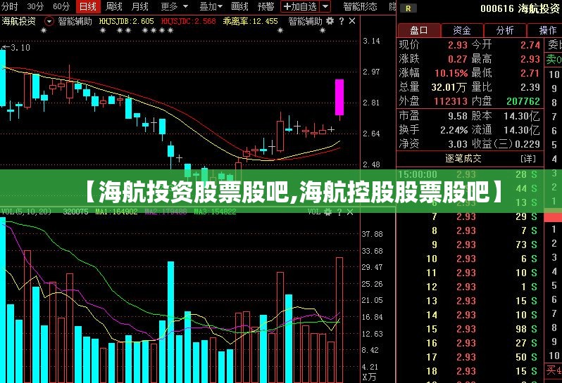 【海航投资股票股吧,海航控股股票股吧】
