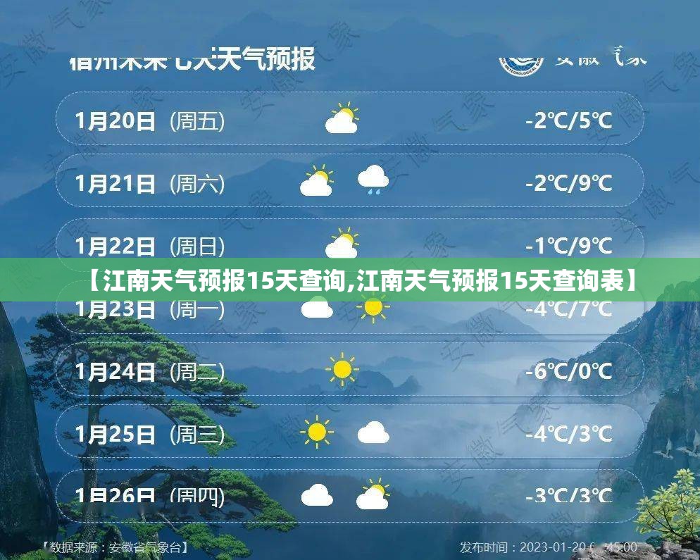 【江南天气预报15天查询,江南天气预报15天查询表】