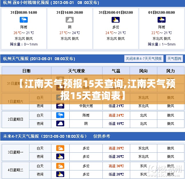 【江南天气预报15天查询,江南天气预报15天查询表】