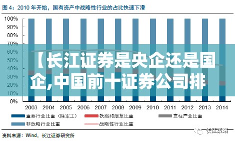【长江证券是央企还是国企,中国前十证券公司排名】