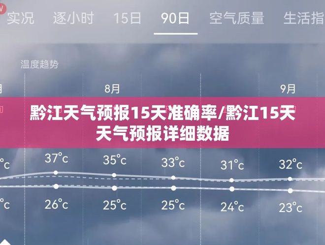 黔江天气预报15天准确率/黔江15天天气预报详细数据 黔江天气预报15天准确率/黔江15天天气预报详细数据