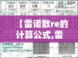 【雷诺数re的计算公式,雷诺数的计算公式空气参数】 【雷诺数re的计算公式,雷诺数的计算公式空气参数】