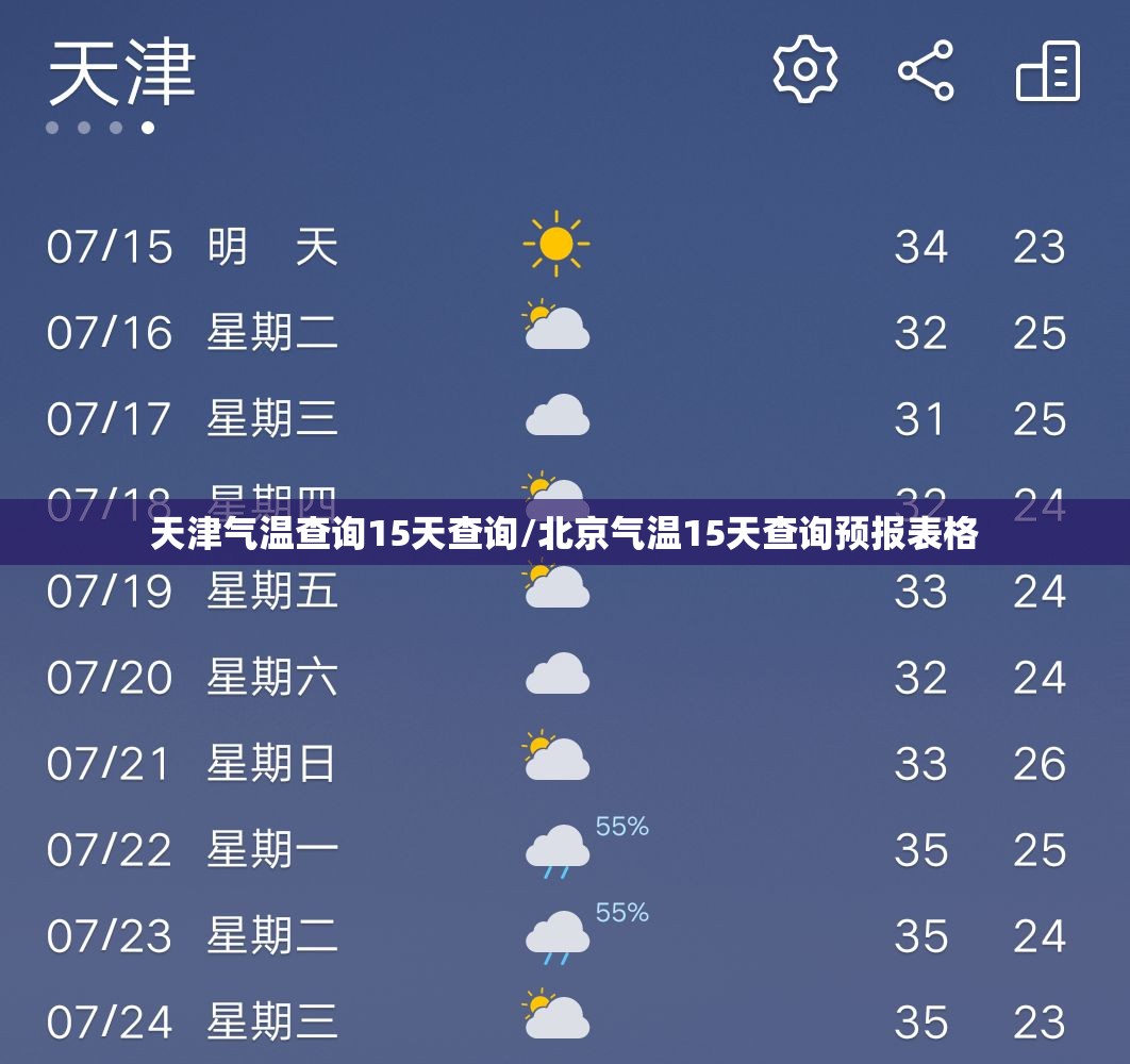 天津气温查询15天查询/北京气温15天查询预报表格 天津气温查询15天查询/北京气温15天查询预报表格