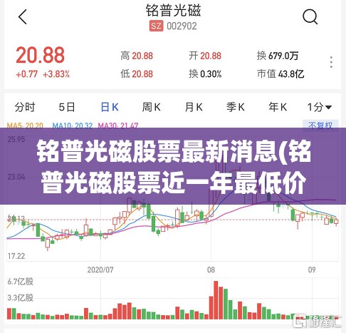 铭普光磁股票最新消息(铭普光磁股票近一年最低价) 铭普光磁股票最新消息(铭普光磁股票近一年最低价)