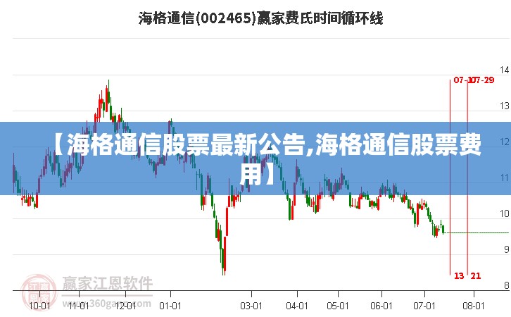 【海格通信股票最新公告,海格通信股票费用】 【海格通信股票最新公告,海格通信股票费用】