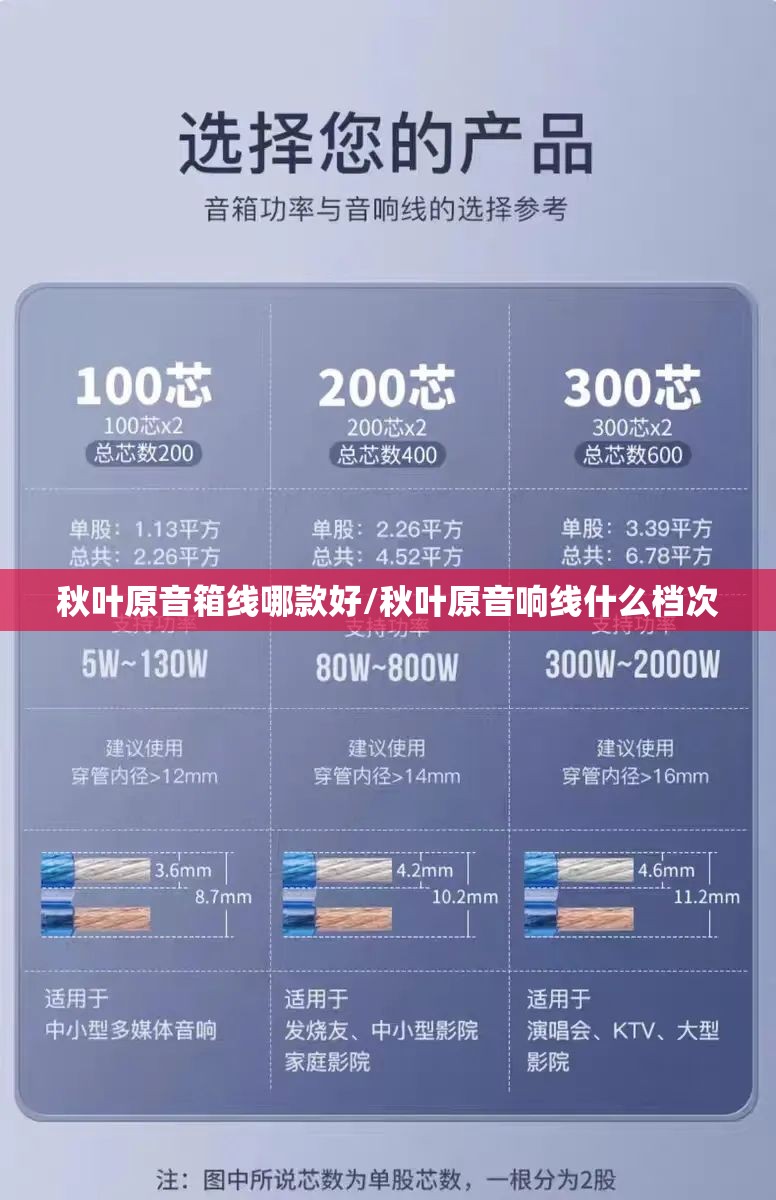 秋叶原音箱线哪款好/秋叶原音响线什么档次 秋叶原音箱线哪款好/秋叶原音响线什么档次
