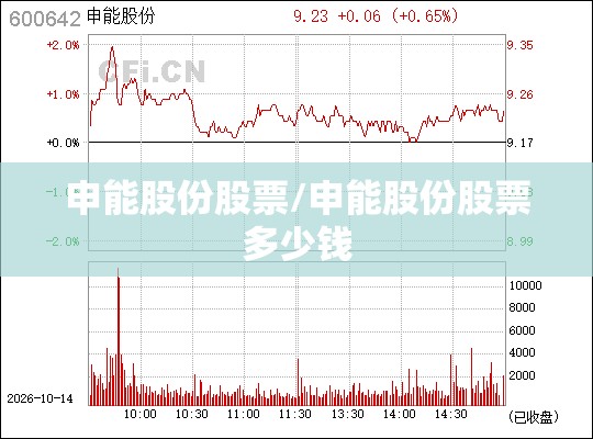 qq炫舞天籁助手(炫舞2助手) qq炫舞天籁助手(炫舞2助手)