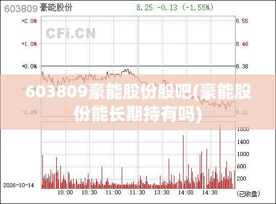 603809豪能股份股吧(豪能股份能长期持有吗) 603809豪能股份股吧(豪能股份能长期持有吗)