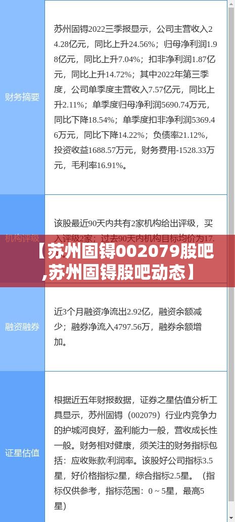 【苏州固锝002079股吧,苏州固锝股吧动态】