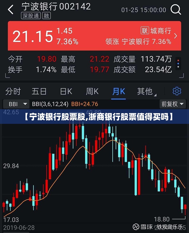 【宁波银行股票股,浙商银行股票值得买吗】 【宁波银行股票股,浙商银行股票值得买吗】