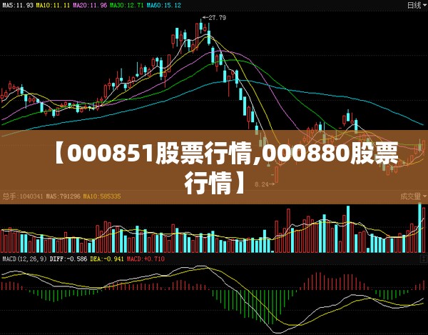 【000851股票行情,000880股票行情】