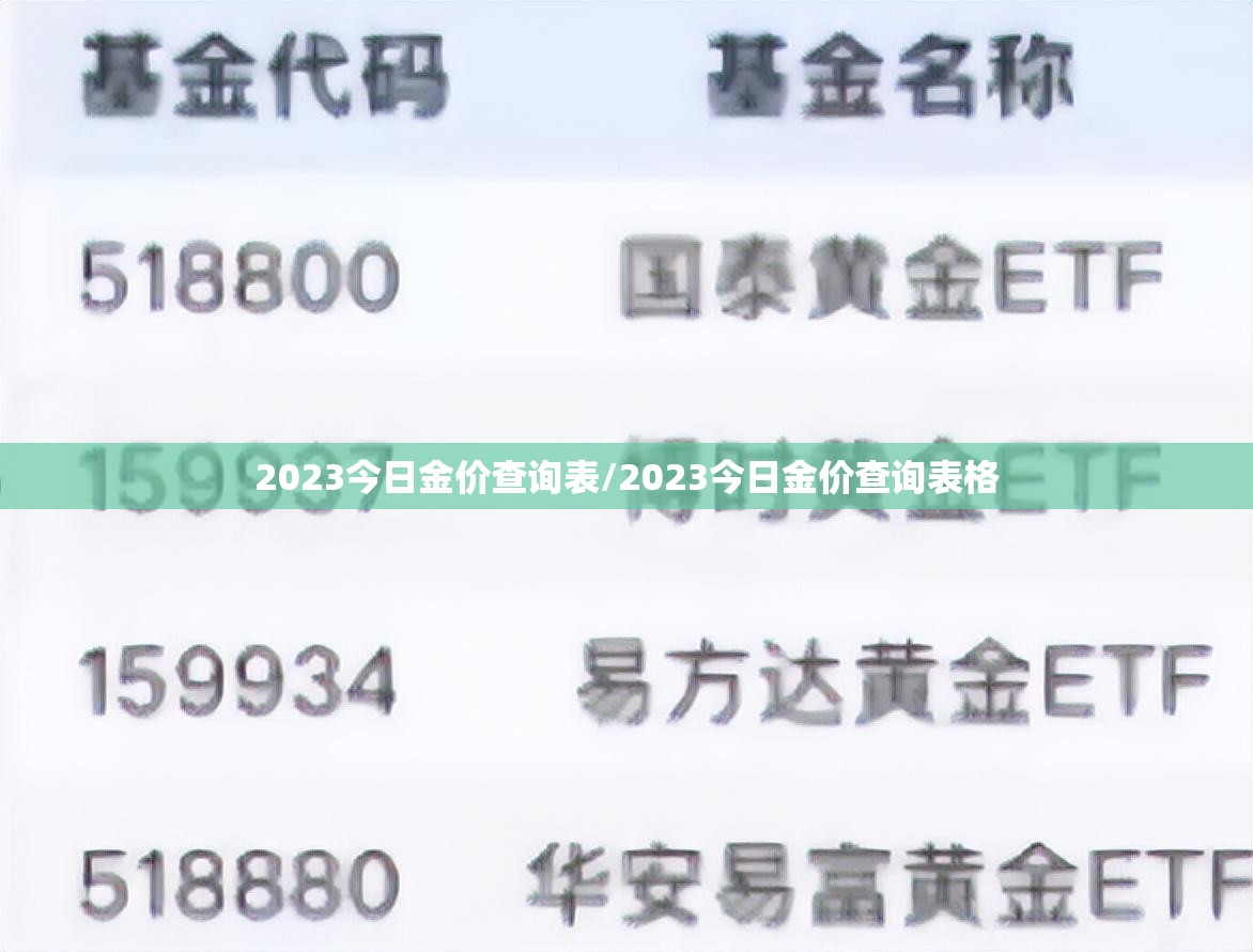 2023今日金价查询表/2023今日金价查询表格 2023今日金价查询表/2023今日金价查询表格