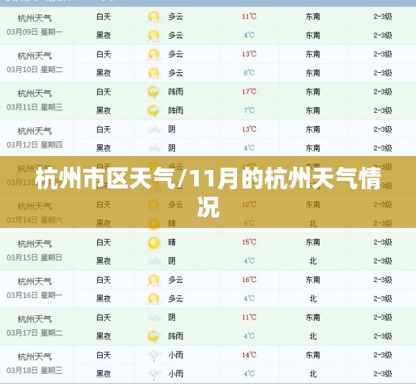 杭州市区天气/11月的杭州天气情况 杭州市区天气/11月的杭州天气情况