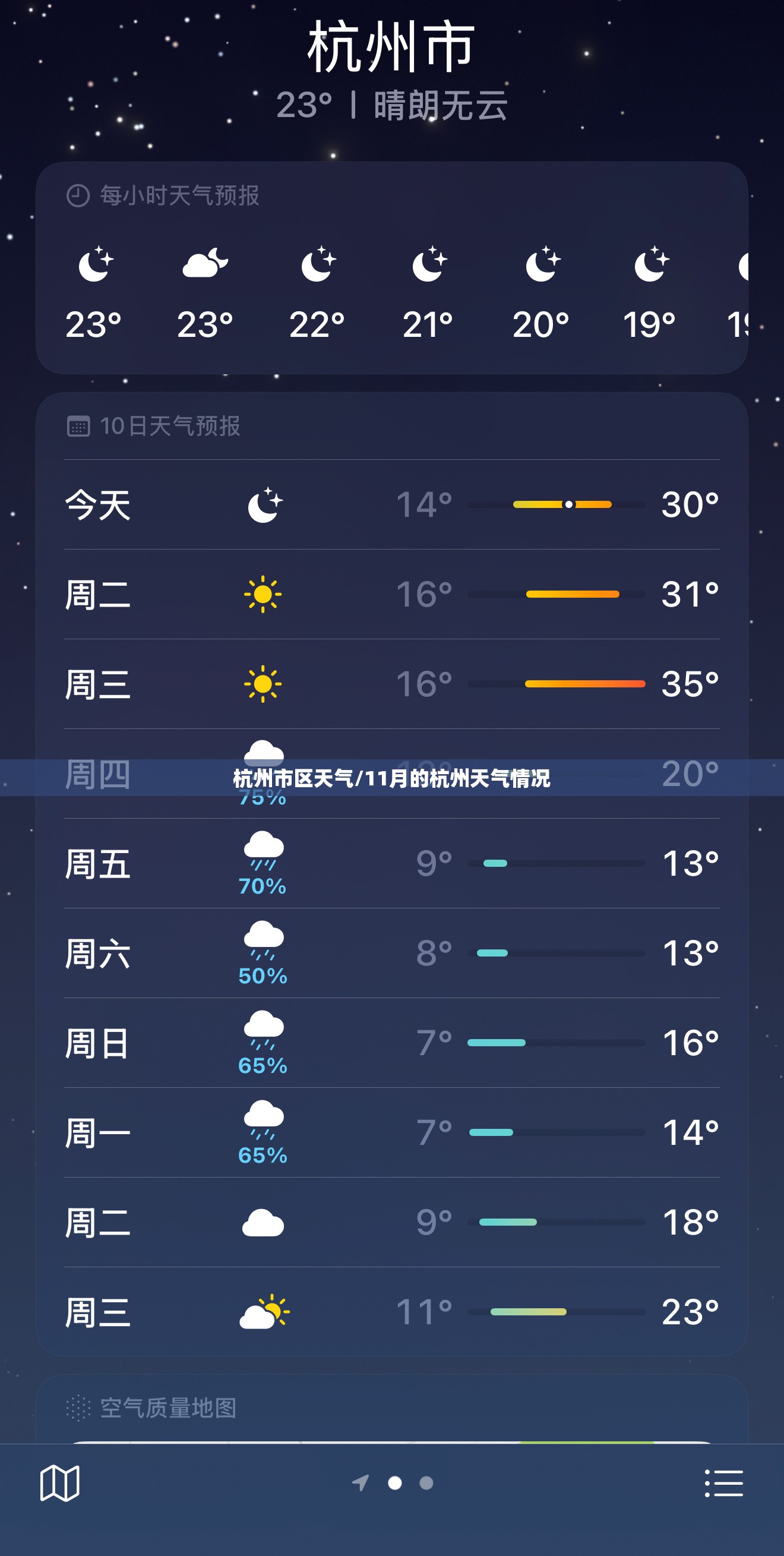 杭州市区天气/11月的杭州天气情况 杭州市区天气/11月的杭州天气情况