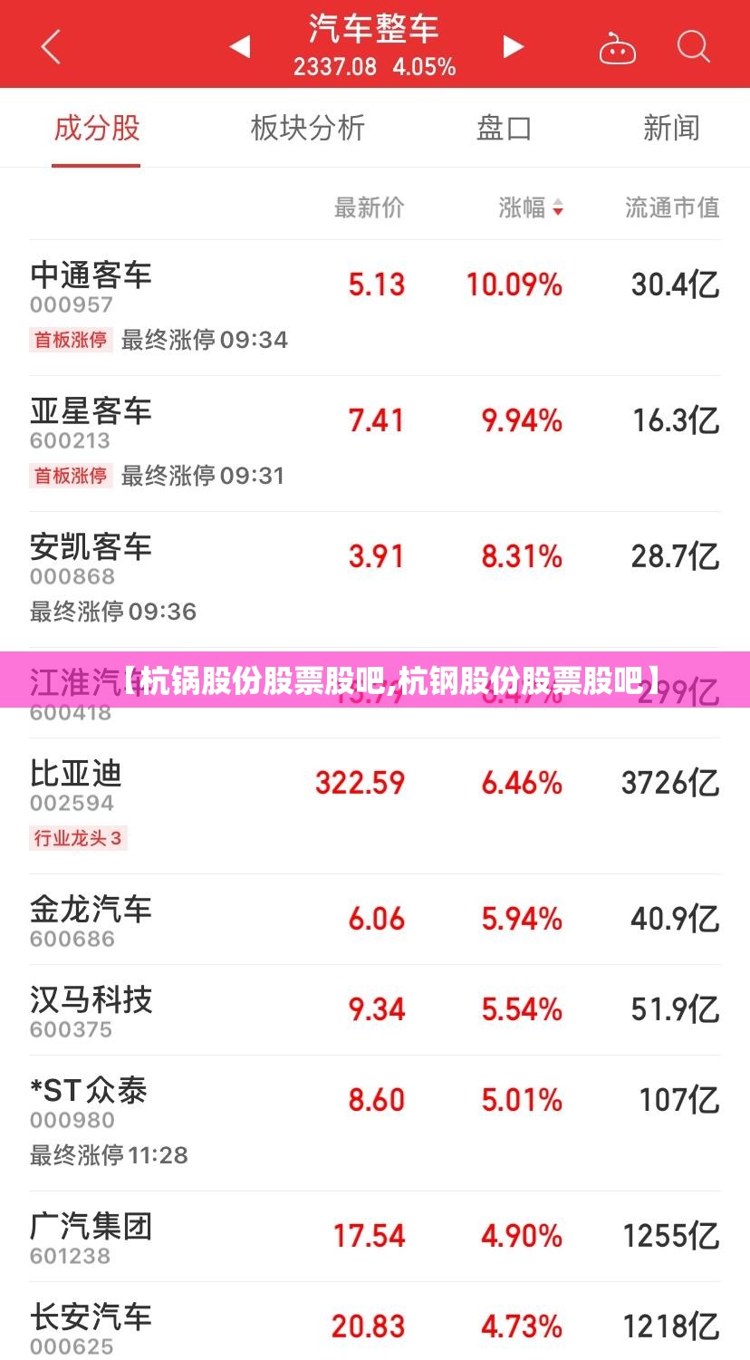 【杭锅股份股票股吧,杭钢股份股票股吧】 【杭锅股份股票股吧,杭钢股份股票股吧】