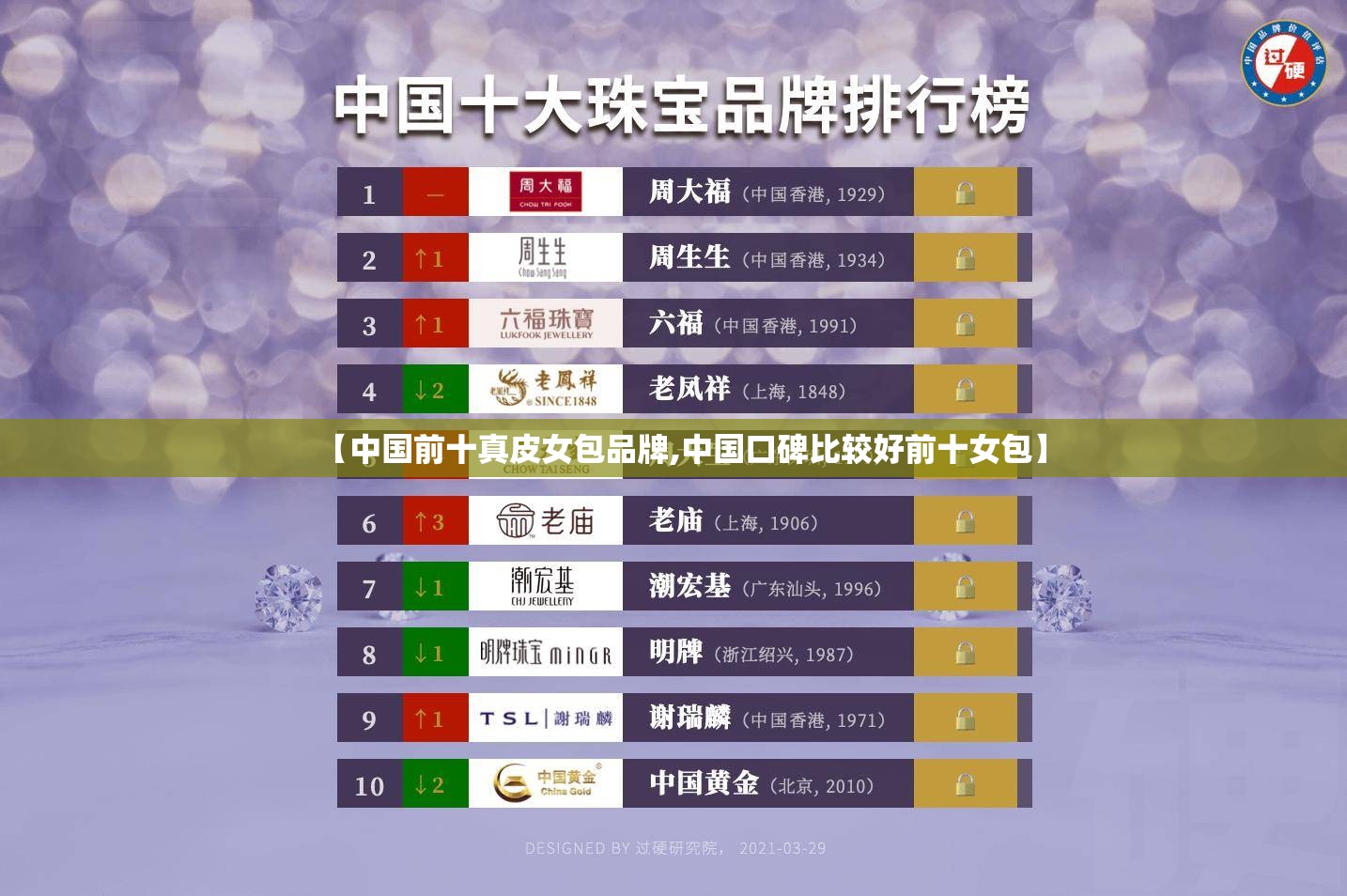 【中国前十真皮女包品牌,中国口碑比较好前十女包】 【中国前十真皮女包品牌,中国口碑比较好前十女包】