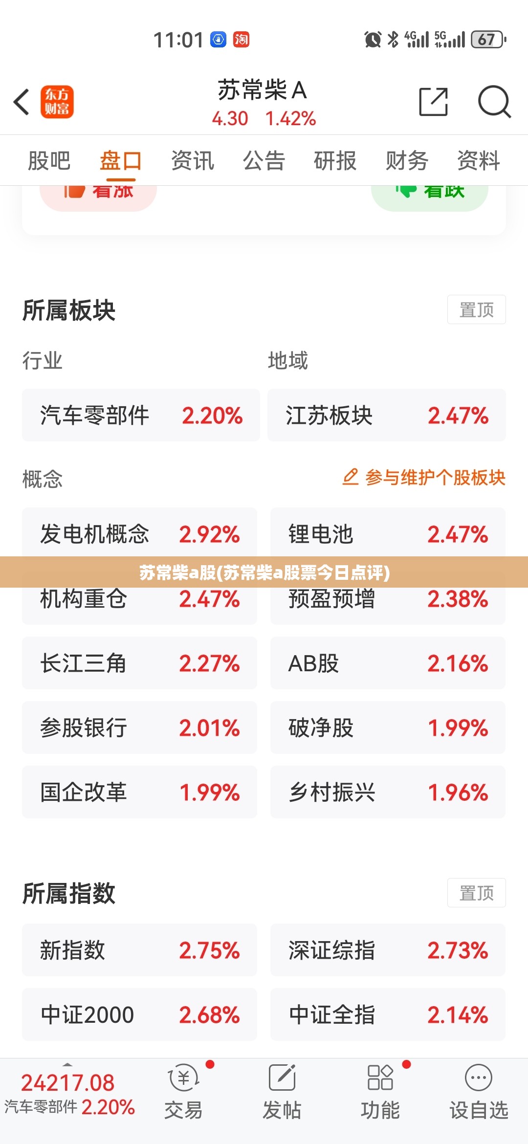 苏常柴a股(苏常柴a股票今日点评)