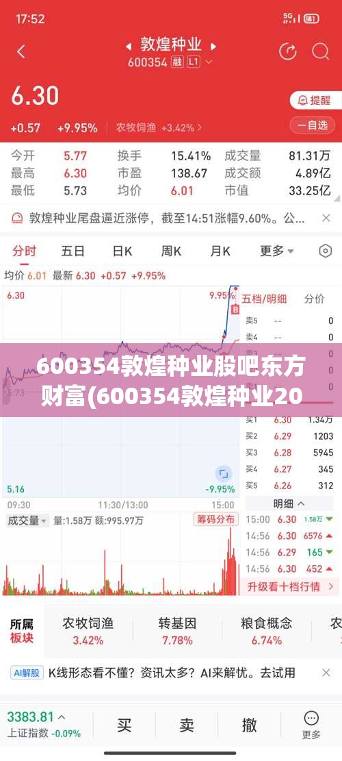 600354敦煌种业股吧东方财富(600354敦煌种业2026最新利好) 600354敦煌种业股吧东方财富(600354敦煌种业2026最新利好)