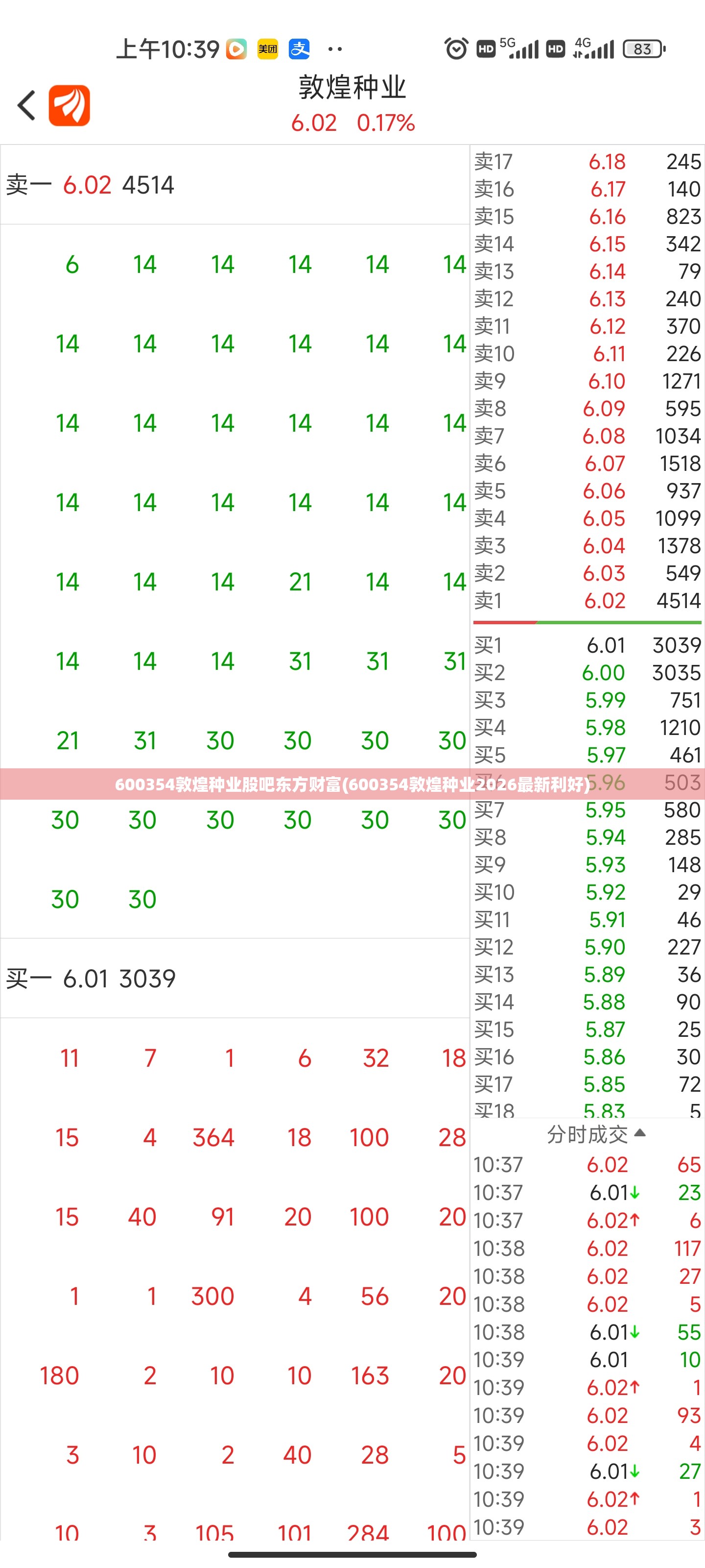 600354敦煌种业股吧东方财富(600354敦煌种业2026最新利好) 600354敦煌种业股吧东方财富(600354敦煌种业2026最新利好)