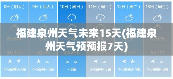 福建泉州天气未来15天(福建泉州天气预预报7天)