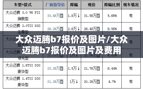 大众迈腾b7报价及图片/大众迈腾b7报价及图片及费用 大众迈腾b7报价及图片/大众迈腾b7报价及图片及费用