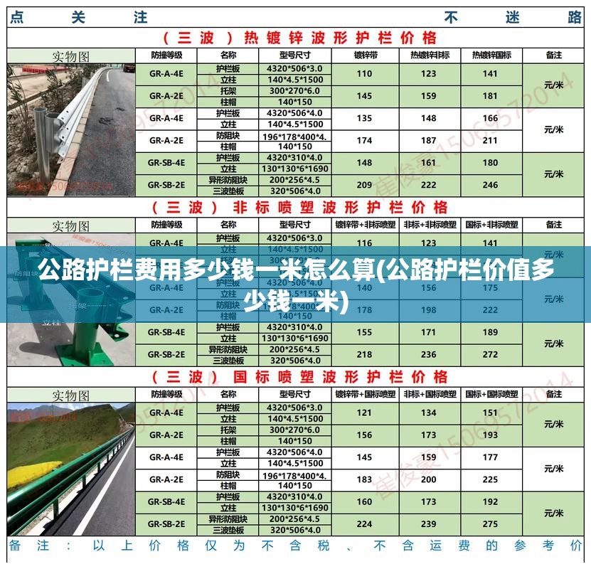 公路护栏费用多少钱一米怎么算(公路护栏价值多少钱一米) 公路护栏费用多少钱一米怎么算(公路护栏价值多少钱一米)
