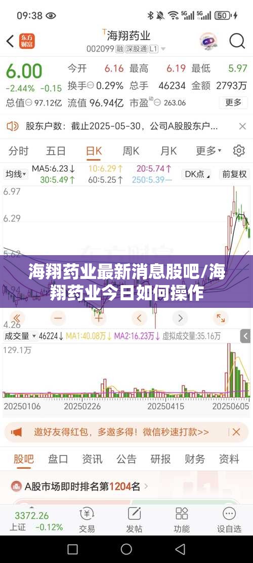 海翔药业最新消息股吧/海翔药业今日如何操作