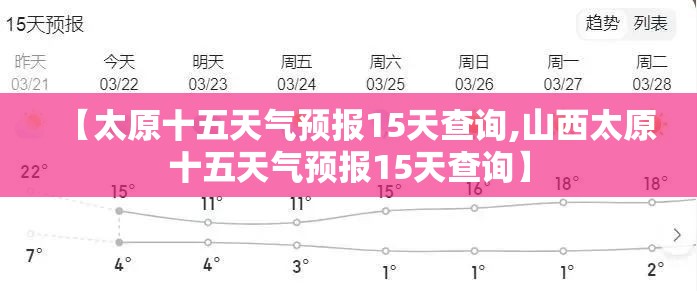 【太原十五天气预报15天查询,山西太原十五天气预报15天查询】 【太原十五天气预报15天查询,山西太原十五天气预报15天查询】