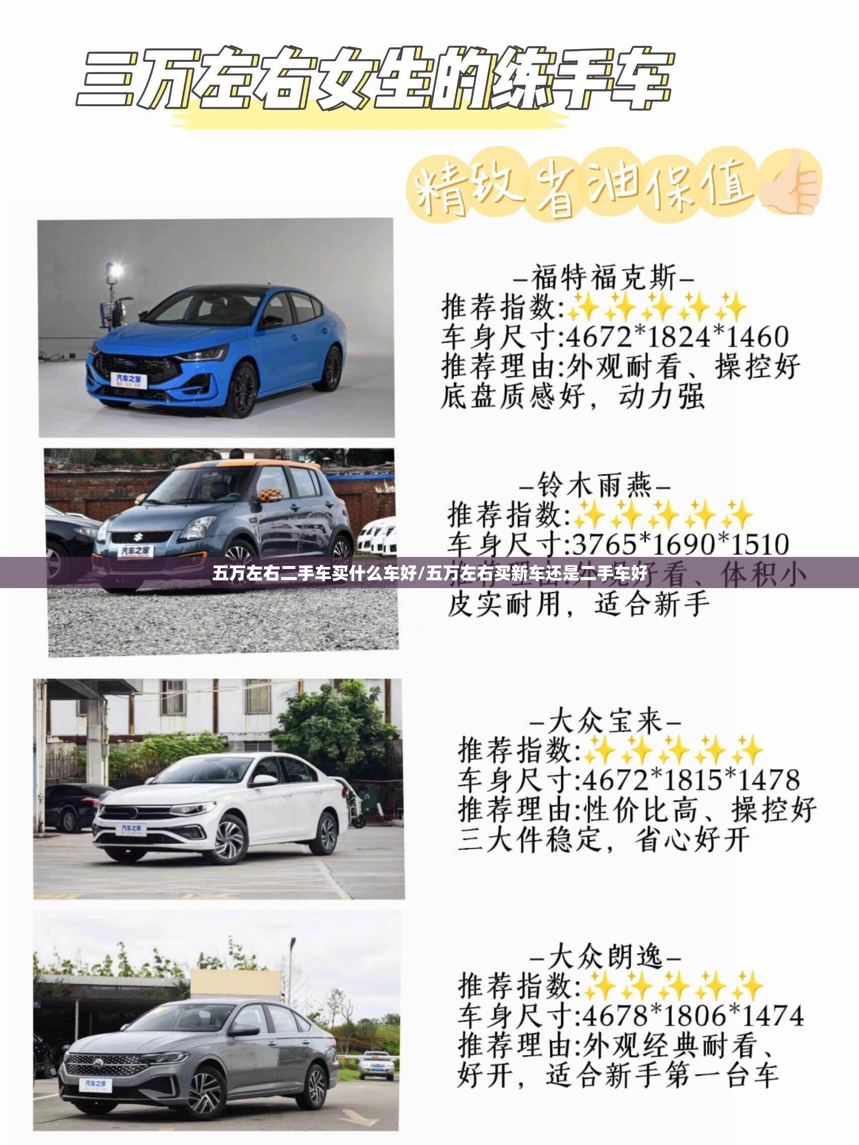 五万左右二手车买什么车好/五万左右买新车还是二手车好