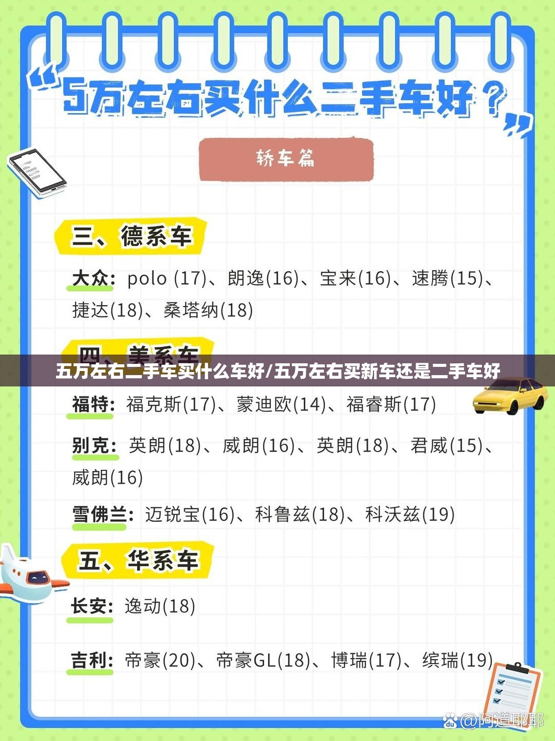 五万左右二手车买什么车好/五万左右买新车还是二手车好