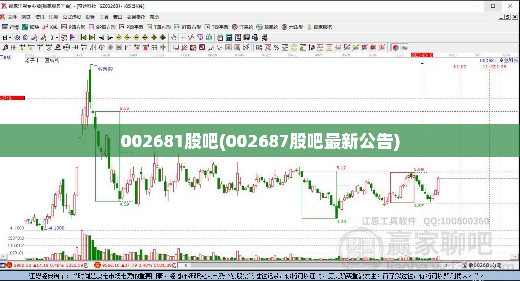 002681股吧(002687股吧最新公告) 002681股吧(002687股吧最新公告)