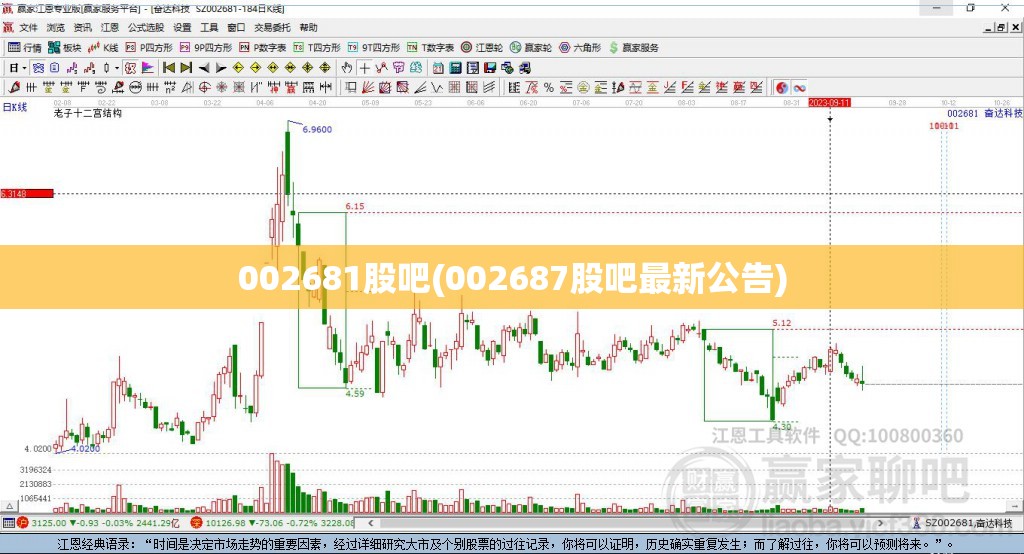 002681股吧(002687股吧最新公告) 002681股吧(002687股吧最新公告)