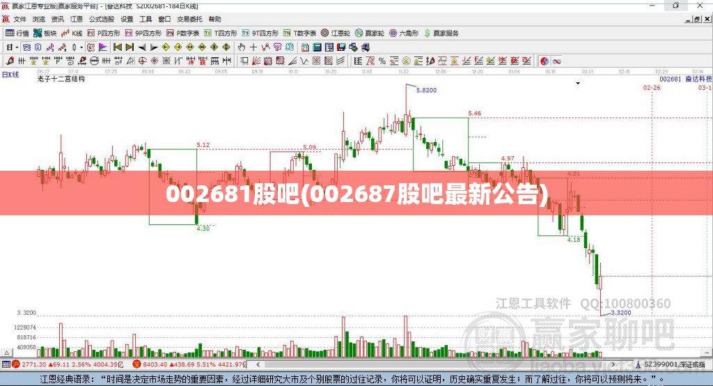 002681股吧(002687股吧最新公告) 002681股吧(002687股吧最新公告)