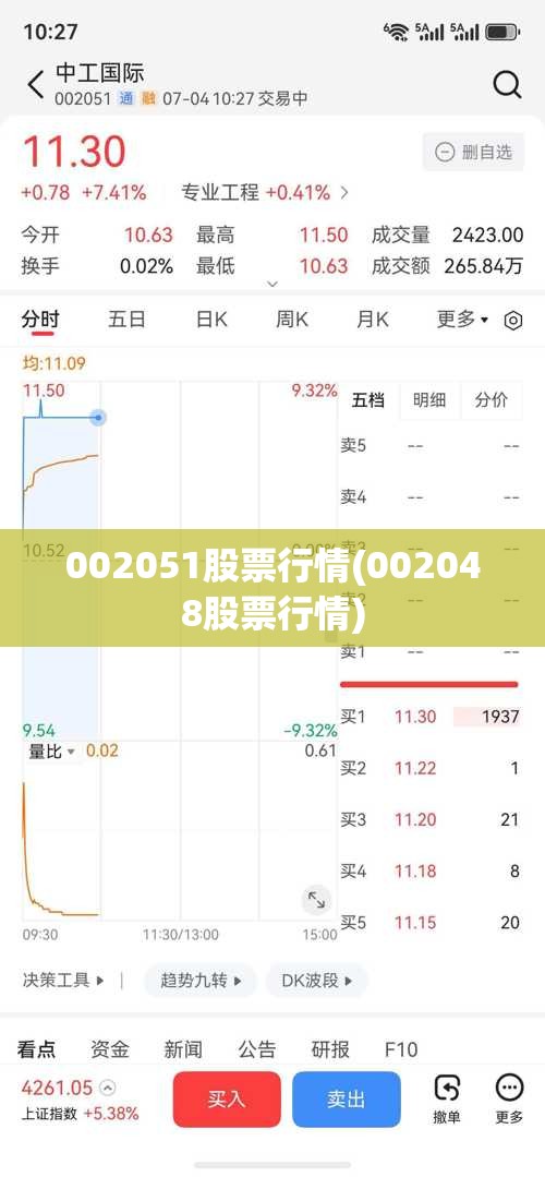 002051股票行情(002048股票行情) 002051股票行情(002048股票行情)