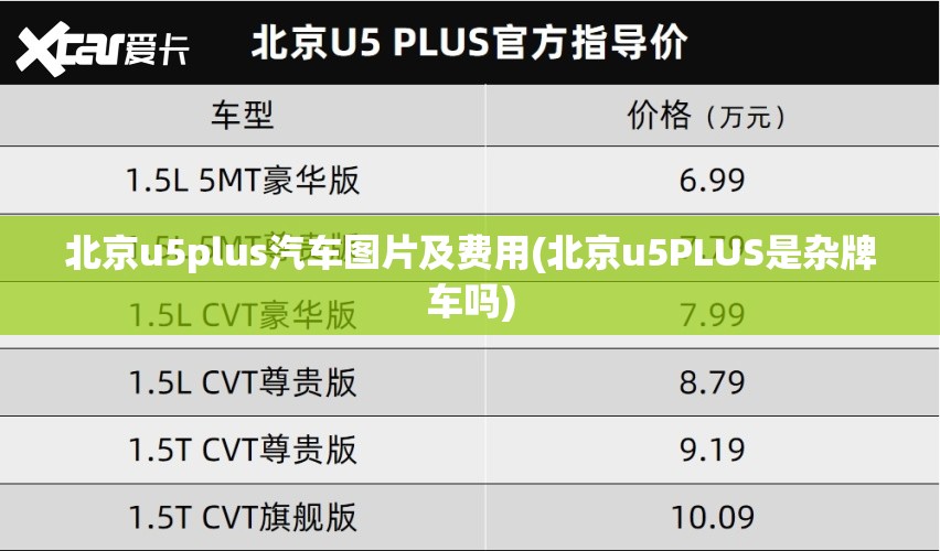 北京u5plus汽车图片及费用(北京u5PLUS是杂牌车吗) 北京u5plus汽车图片及费用(北京u5PLUS是杂牌车吗)
