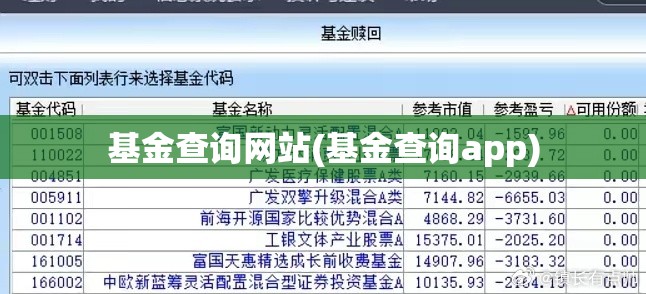 基金查询网站(基金查询app)