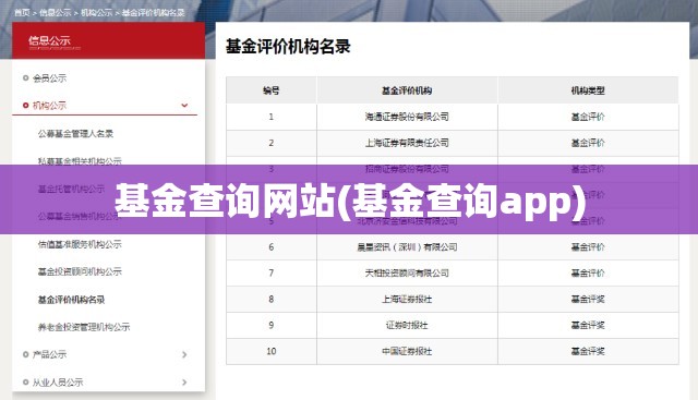 基金查询网站(基金查询app)