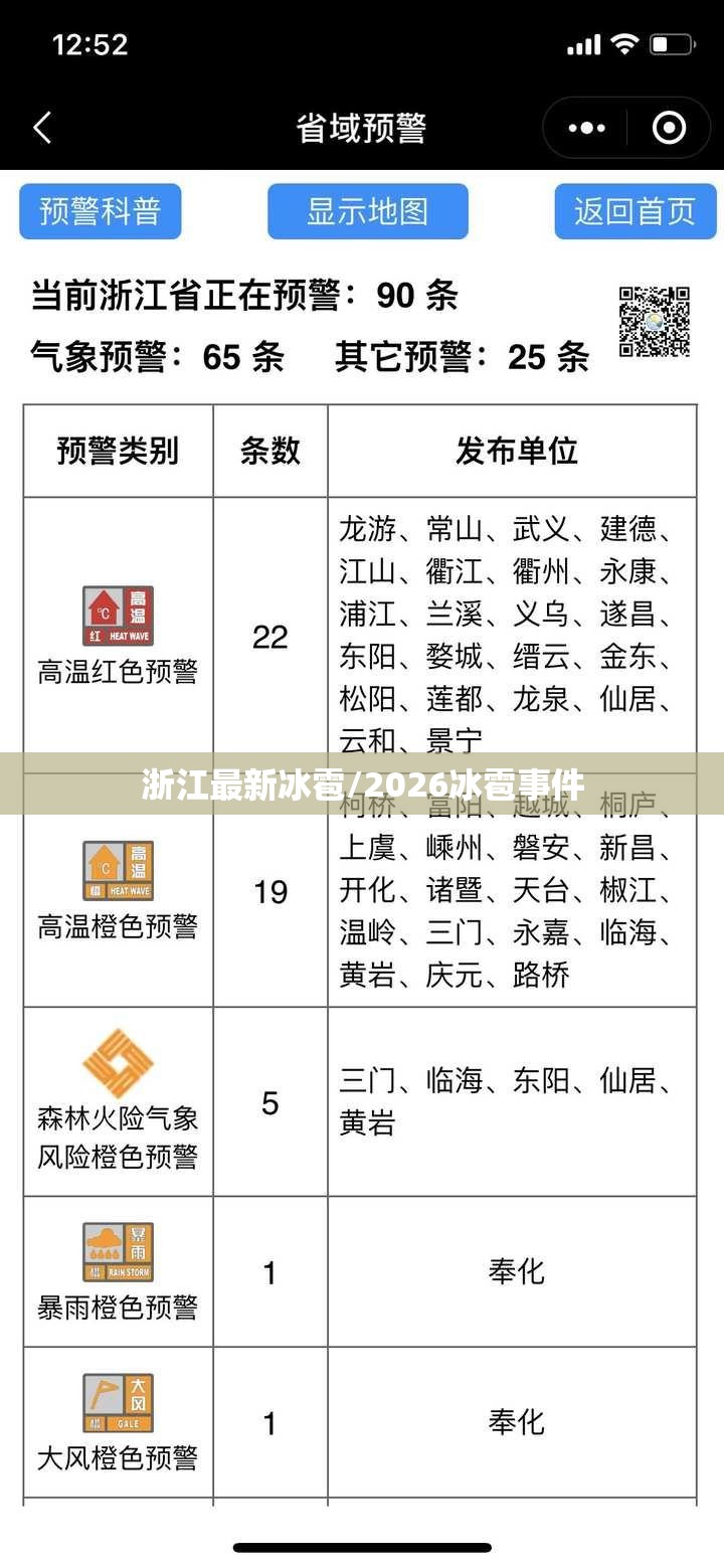 浙江最新冰雹/2026冰雹事件 浙江最新冰雹/2026冰雹事件
