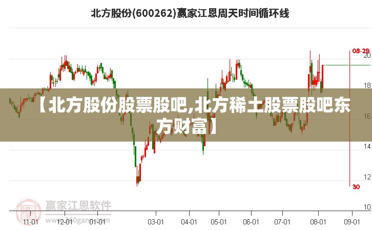 【北方股份股票股吧,北方稀土股票股吧东方财富】 【北方股份股票股吧,北方稀土股票股吧东方财富】